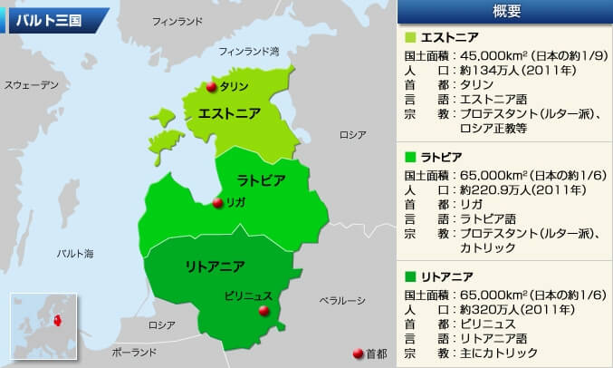 バルト三国 リトアニア